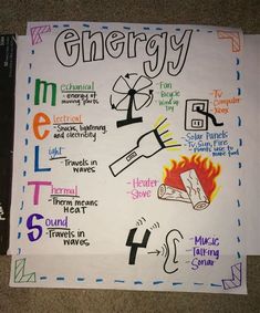 a poster on the floor that says energy and other things to do with it in english