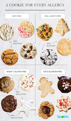 an image of cookies for every allergyer