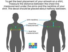 a diagram showing how to measure the neck and chest area for different types of postures