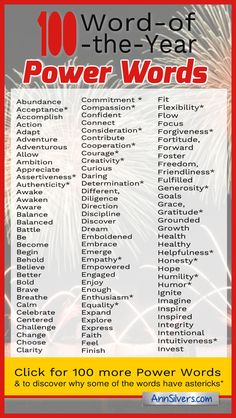 a red and white poster with words on it that says word - of the year power words