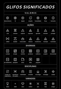 a black and white poster with the names of different types of symbols in spanish language