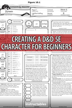 a poster with the words creating a d & d se character for beginners