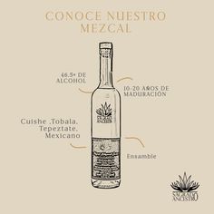 a bottle of alcohol labeled in spanish with the words conoce nuestro mezcal