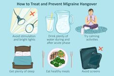 Migraine Hangover (Postdrome): Symptoms and Management Migraine Hangover, Migraine Diary, Migraine Prevention, Head Pain, Light Sensitivity, Calming Activities, Mood Changes, Body Ache, Sleep Help