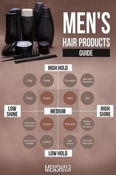 Highlight Natural Hair, Frizzy Hair Men, Mens Hair Products, Men Hair Products, The Best Tattoos For Men, Hair Care For Men, Man Grooming, Grooming Tips For Men, Hair Products For Men