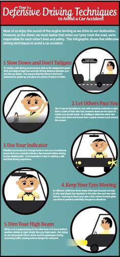 a poster with instructions on how to drive a car in different directions and features the words,