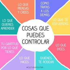 a colorful poster with the words cosas que puedes controlar in different languages