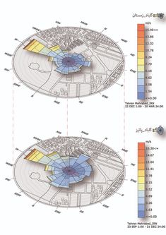 two diagrams showing the different sections of a building and how they are used to make it