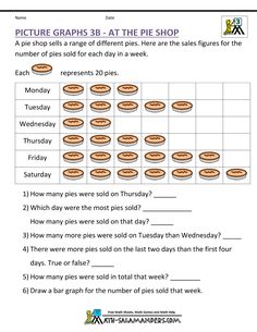 a worksheet with pictures of pies on it