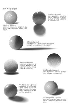 three different types of golf balls on a white background with chinese characters in the bottom right corner