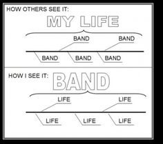 two different types of band lines with the words'how others see it'and'my life band '