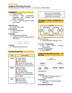 an image of a yellow and black document with instructions on how to use the machine