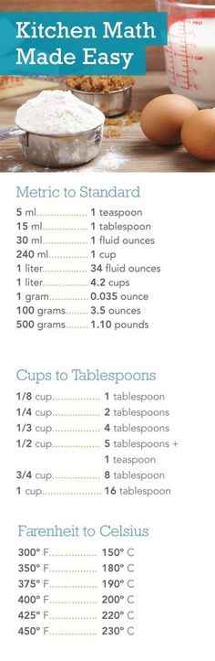 a recipe for making homemade cake with ingredients on the table and instructions to make it