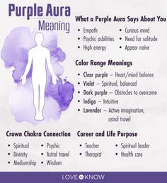 9 Common Purple Aura Personality Traits | LoveToKnow Purple Aura Meaning, Aura Meaning, Orange Aura, Purple Aura, Psychic Development, Color Meanings