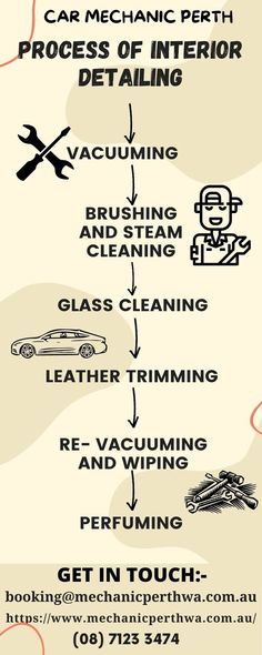 an info sheet describing the different types of vehicles and their functions in each vehicle's engine