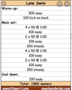 a table with instructions for how to swim in the water and what to use it