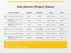 the project status sheet is shown in yellow and white, as well as other information