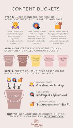 an info sheet describing how to use buckets for content creation and web design tips