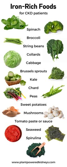 an image of broccoli, spinach and other vegetables with the words iron rich foods