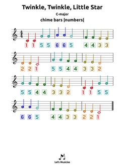 a sheet with music notes and numbers for the song twinkle, twinkle, little star