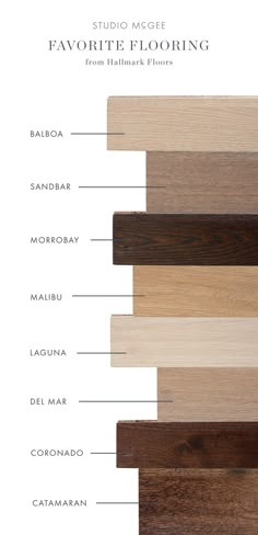 the different types of wood flooring in various colors and sizes, with names on each side