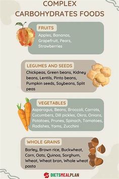 Printable Keto Food List With Carb Count Complex Carbs List, What Is Cheating, Carbohydrates Food List, Protein Foods List, Asparagus Beans, Instant Oats