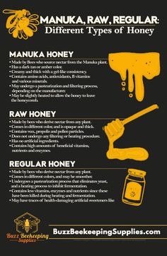 the instructions for how to use manuka raw, regular and different types of honey