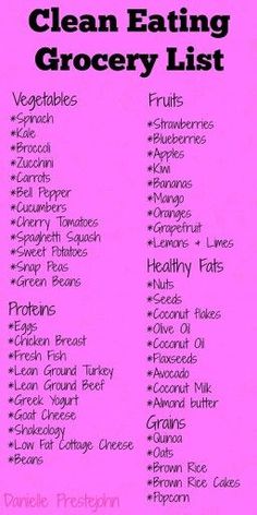 Clean Eating Grocery List, Motivasi Diet, Resep Diet, Healthy Groceries, Makanan Diet, Diet Vegetarian, 21 Day Fix, Detox Smoothie, Grocery List