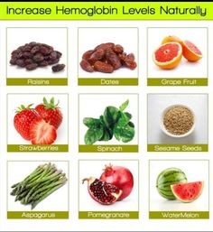 Foods Rich In Iron, Increase Iron Levels, Increase Iron, Strawberry Spinach