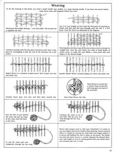 the instructions for weaving are shown in black and white, with pictures of different types of yarn