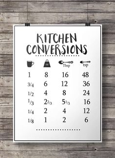 a kitchen poster with the words kitchen conversations on it, hanging on a wooden wall