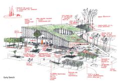 an architectural drawing shows the various parts of a building that are in different stages of construction