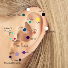 a woman's ear with different types of piercings on the inside of it