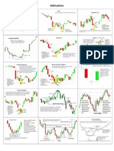 the forex trading system is shown in several different styles, including candles and numbers