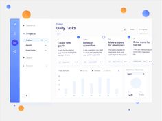 the dashboard for daily tasks is shown in blue and orange circles on a white background