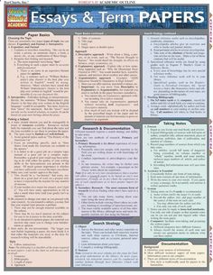 a poster with different types of term papers