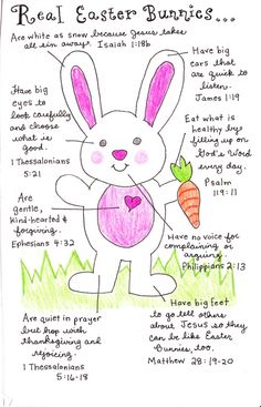 a drawing of a bunny holding a carrot with other words written below it on the page