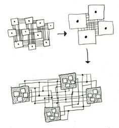 the diagram shows how to draw squares and rectangles in two different ways, each with