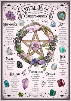 Crystal Book Of Shadows Page, Witch Correspondence Chart, Crystals Uses Witchcraft, Nordic Witchcraft, Crystal Correspondences, Witchy Projects, Witchy Illustration, Which Aesthetic, Magical Correspondences