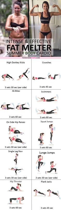 #womensworkout #workout #femalefitness Repin and share if this workout melted your stubborn fat! Click the pin for the full workout. Women Cardio Workout, Intense Cardio Workout, Face Fat, Fitness Abs, Fitness Routines, Ab Workouts, Trening Abs, Yoga Photography