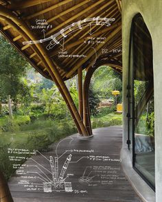 an outdoor covered walkway with drawings on the wall and in between it is a bamboo roof