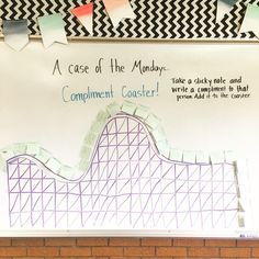 a white board with writing on it and a drawing of a roller coaster at the top