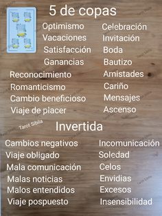 a wooden sign with spanish words in different languages on the front and back of it