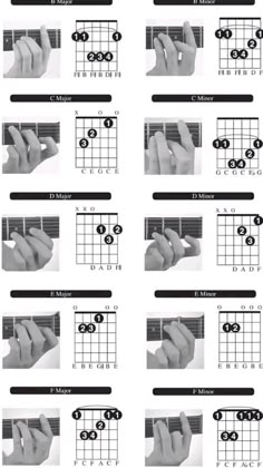 the guitar chords are arranged in order to make it easier for them to learn how to play