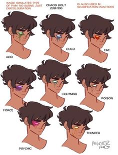 an animation character's face with different facial expressions and hair styles, including the eyes