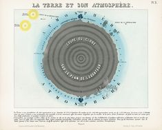 an old map shows the location of several different places in the world that are connected to each other