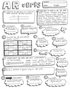 a hand drawn diagram with various types of speech bubbles and other things to write on it