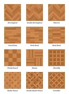 the different types of wood flooring