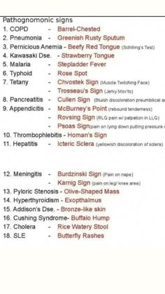 the instructions for how to use pherophatic signs in your home or office