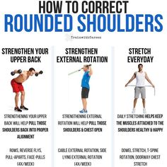 a poster explaining how to correct shoulder shoulders for the proper use of dumbbells